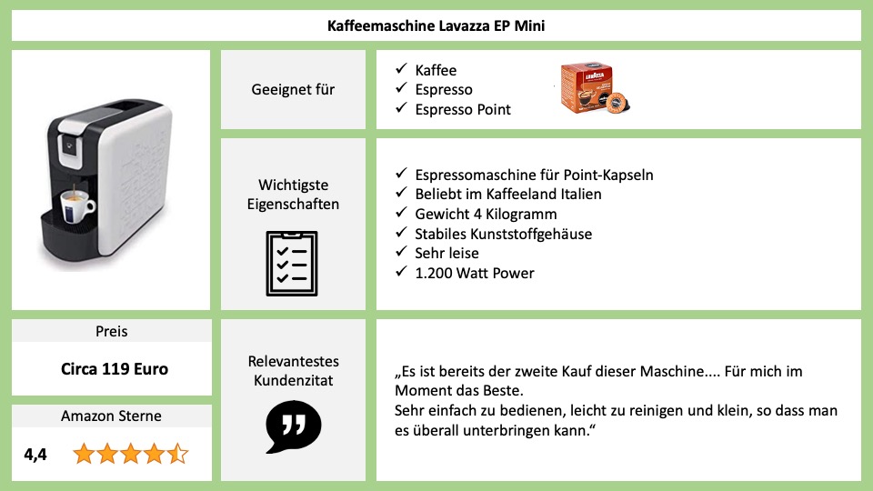 Steckbrief-Kaffeemaschine-Lavazza-EP-Min